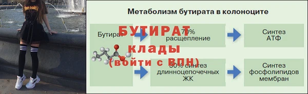 кокаин VHQ Липки